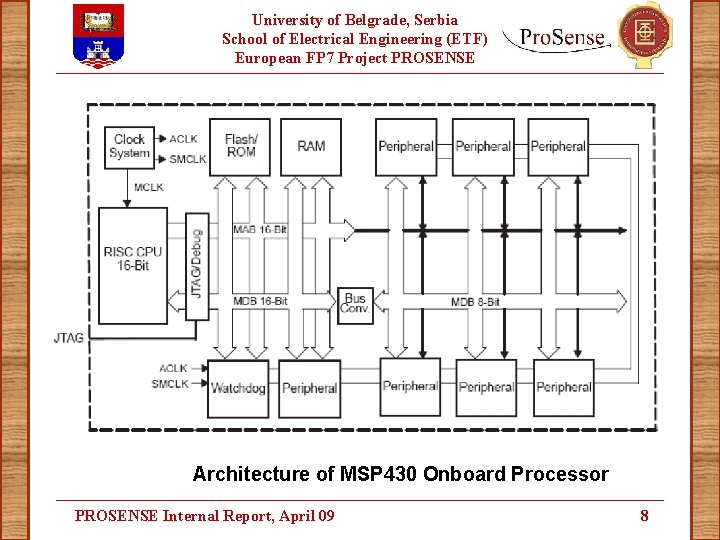 University of Belgrade, Serbia School of Electrical Engineering (ETF) European FP 7 Project PROSENSE