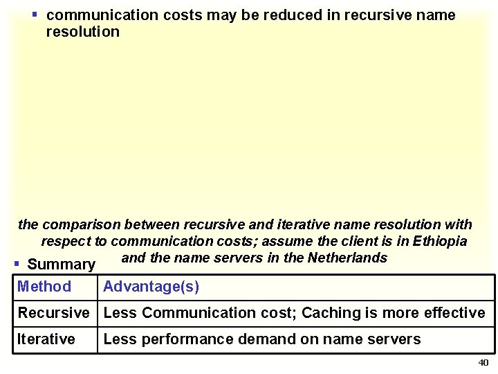 § communication costs may be reduced in recursive name resolution the comparison between recursive