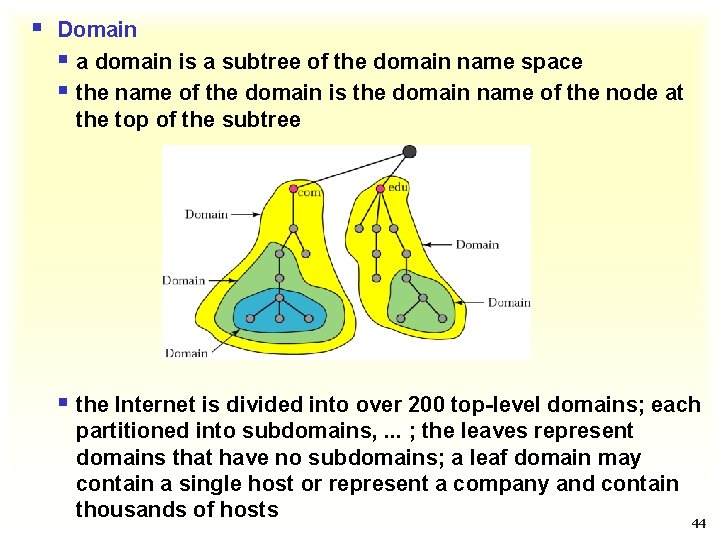 § Domain § a domain is a subtree of the domain name space §