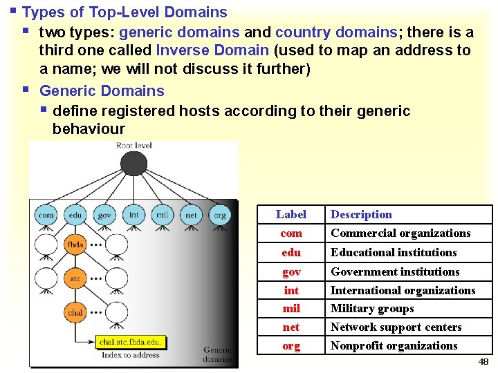 § Types of Top-Level Domains § two types: generic domains and country domains; there