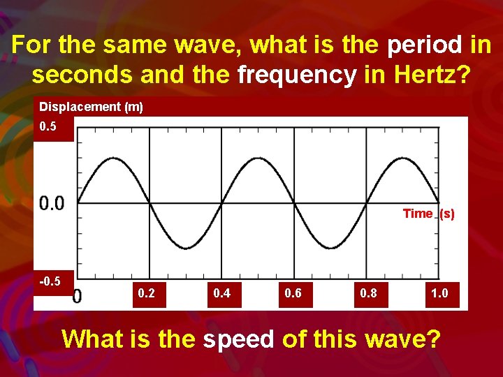 For the same wave, what is the period in seconds and the frequency in