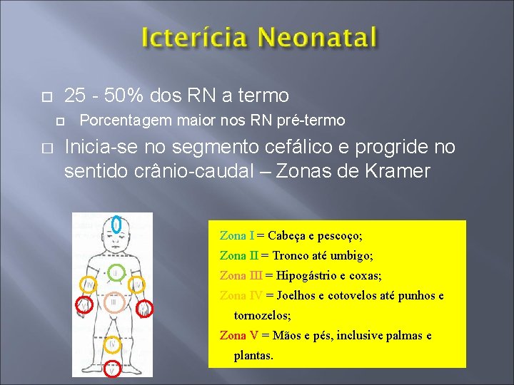  25 - 50% dos RN a termo � Porcentagem maior nos RN pré-termo