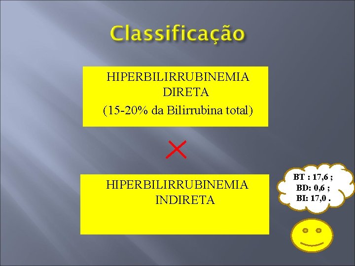 HIPERBILIRRUBINEMIA DIRETA (15 -20% da Bilirrubina total) HIPERBILIRRUBINEMIA INDIRETA BT : 17, 6 ;