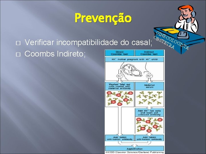 Prevenção � � Verificar incompatibilidade do casal; Coombs Indireto; GIN OB ECO ST L