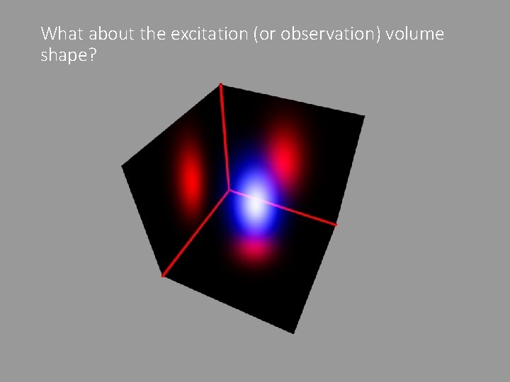 What about the excitation (or observation) volume shape? 