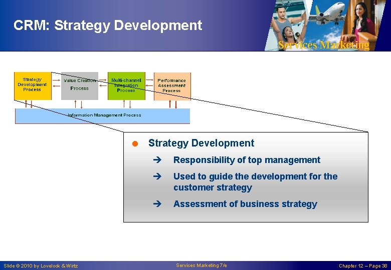 CRM: Strategy Development Services Marketing = Strategy Development Slide © 2010 by Lovelock &