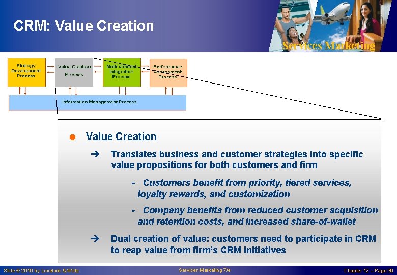 CRM: Value Creation Services Marketing = Value Creation è Translates business and customer strategies