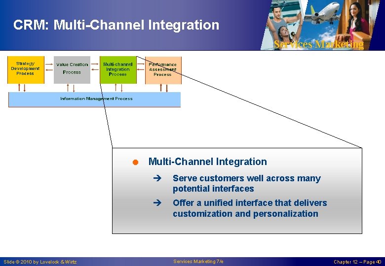 CRM: Multi-Channel Integration Services Marketing = Multi-Channel Integration Slide © 2010 by Lovelock &