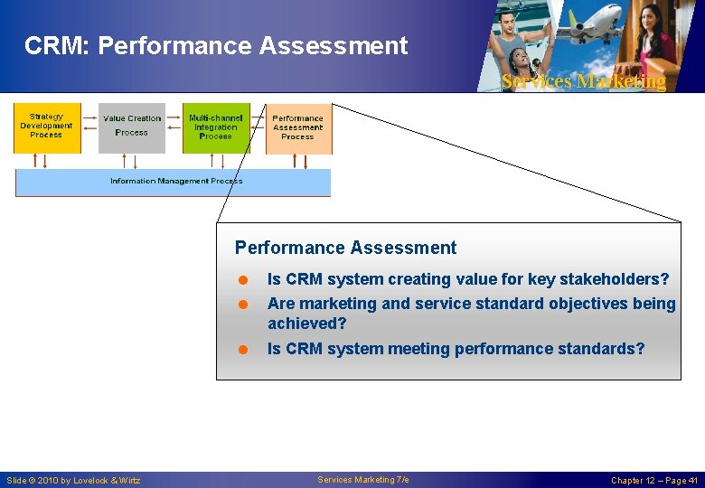 CRM: Performance Assessment Services Marketing Performance Assessment = Is CRM system creating value for