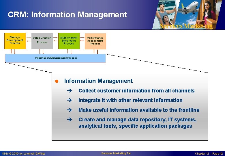 CRM: Information Management Services Marketing = Information Management Slide © 2010 by Lovelock &