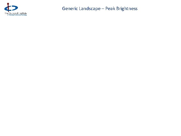 Generic Landscape – Peak Brightness 