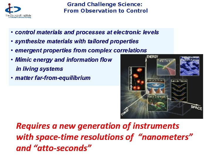 Grand Challenge Science: From Observation to Control • control materials and processes at electronic