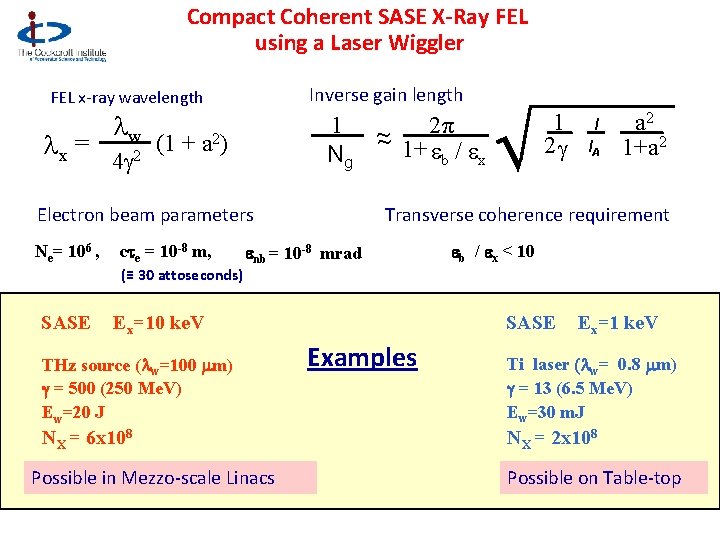 Compact Coherent SASE X-Ray FEL using a Laser Wiggler Inverse gain length FEL x-ray
