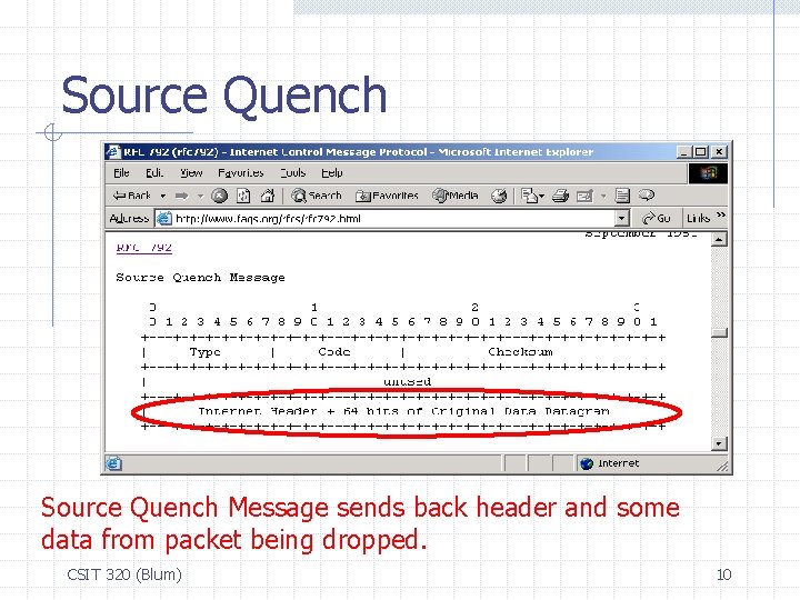 Source Quench Message sends back header and some data from packet being dropped. CSIT