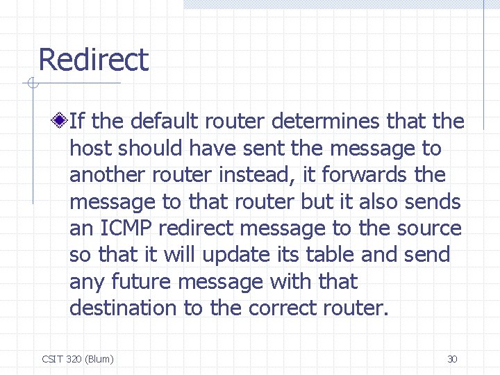 Redirect If the default router determines that the host should have sent the message