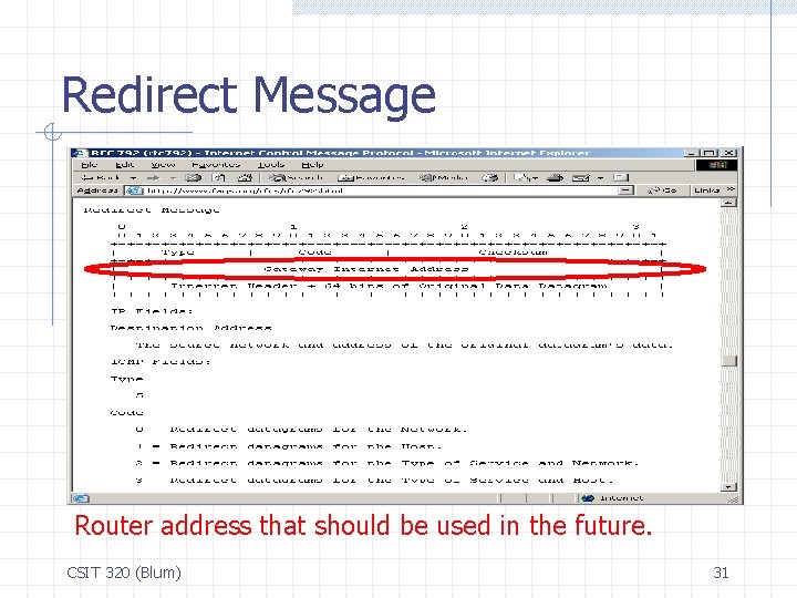 Redirect Message Router address that should be used in the future. CSIT 320 (Blum)