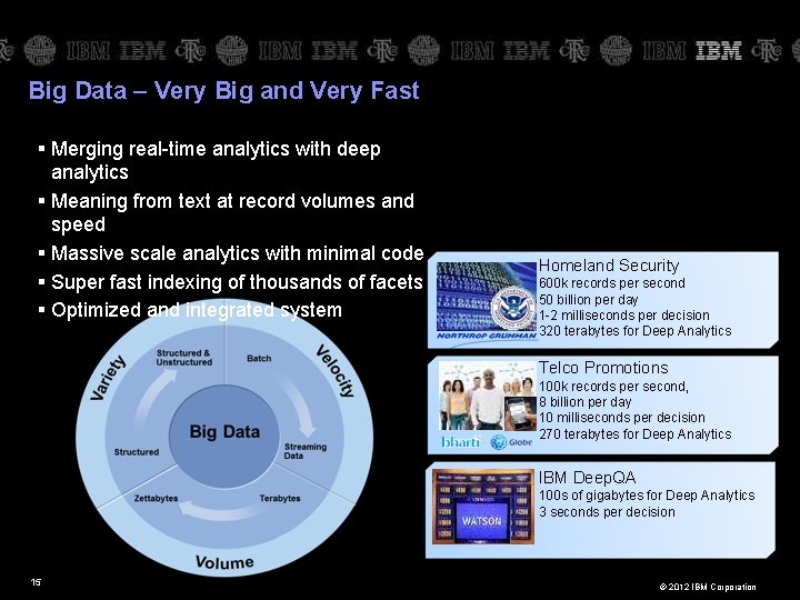 Big Data – Very Big and Very Fast § Merging real-time analytics with deep