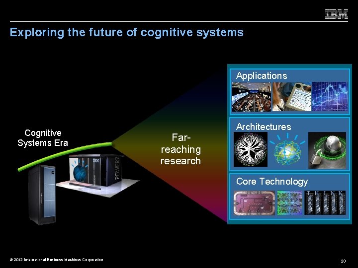 Exploring the future of cognitive systems Applications Cognitive Systems Era Farreaching research Architectures Core
