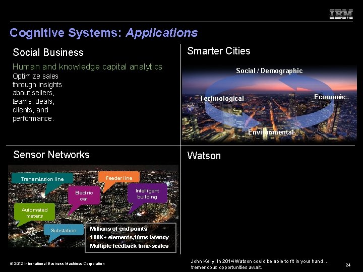 Cognitive Systems: Applications Smarter Cities Social Business Human and knowledge capital analytics Optimize sales