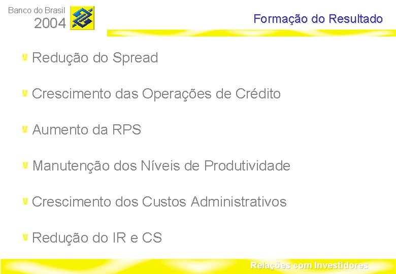 Banco do Brasil 2004 Formação do Resultado Redução do Spread Crescimento das Operações de
