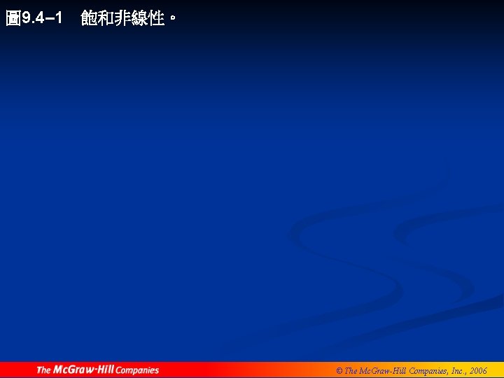 圖 9. 4– 1 飽和非線性。 © The Mc. Graw-Hill Companies, Inc. , 2006 