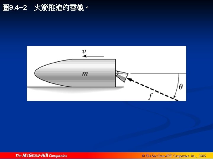 圖 9. 4– 2 火箭推進的雪橇。 © The Mc. Graw-Hill Companies, Inc. , 2006 