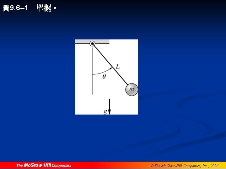 圖 9. 6– 1 單擺。 © The Mc. Graw-Hill Companies, Inc. , 2006 