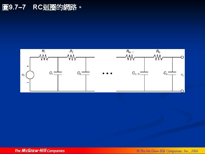 圖 9. 7– 7 RC迴圈的網路。 © The Mc. Graw-Hill Companies, Inc. , 2006 