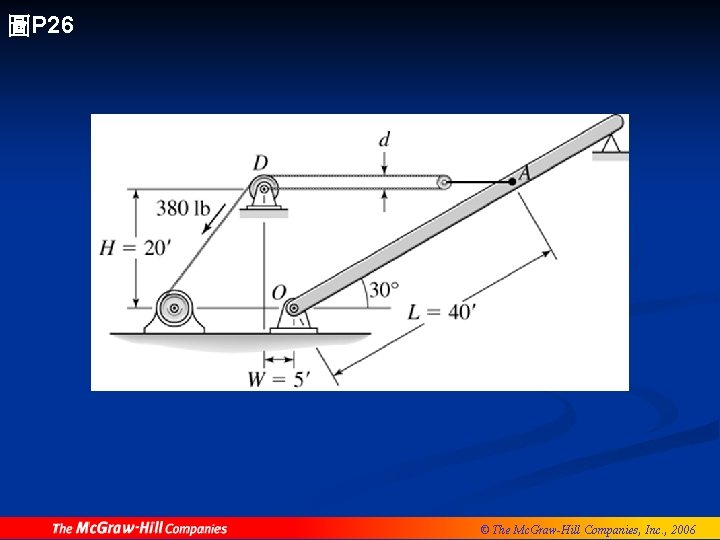 圖P 26 © The Mc. Graw-Hill Companies, Inc. , 2006 