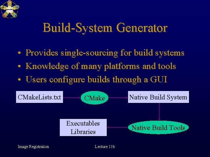 Build-System Generator • Provides single-sourcing for build systems • Knowledge of many platforms and