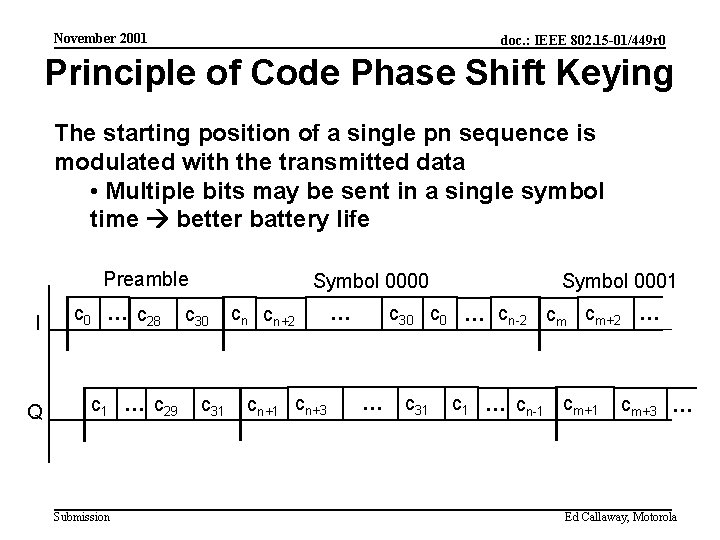 November 2001 doc. : IEEE 802. 15 -01/449 r 0 Principle of Code Phase