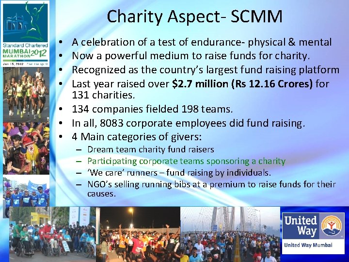 Charity Aspect‐ SCMM A celebration of a test of endurance‐ physical & mental Now