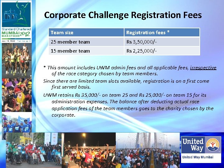 Corporate Challenge Registration Fees Team size Registration fees * 25 member team Rs 3,