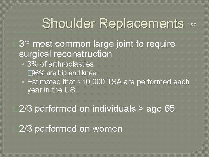 Shoulder Replacements 1, 5, 7 � 3 rd most common large joint to require