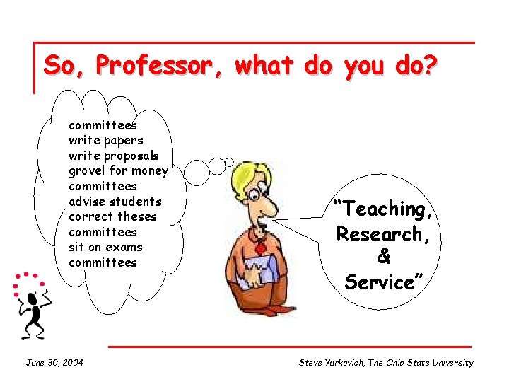 So, Professor, what do you do? committees write papers write proposals grovel for money