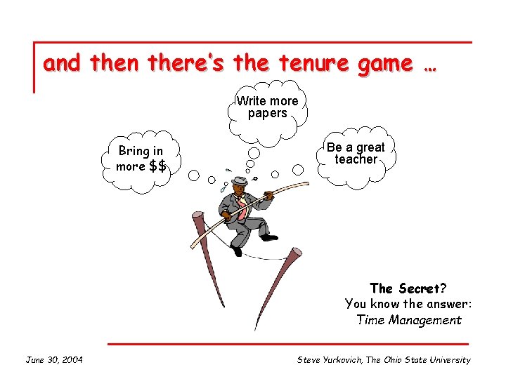 and then there’s the tenure game … Write more papers Bring in more $$