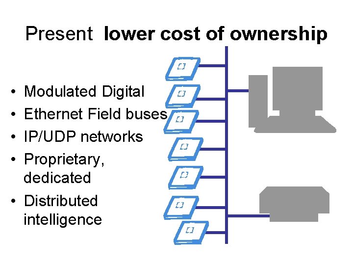 Present lower cost of ownership • • Modulated Digital Ethernet Field buses IP/UDP networks