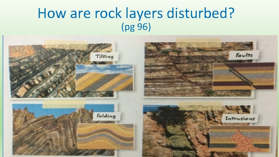 How are rock layers disturbed? (pg 96) 