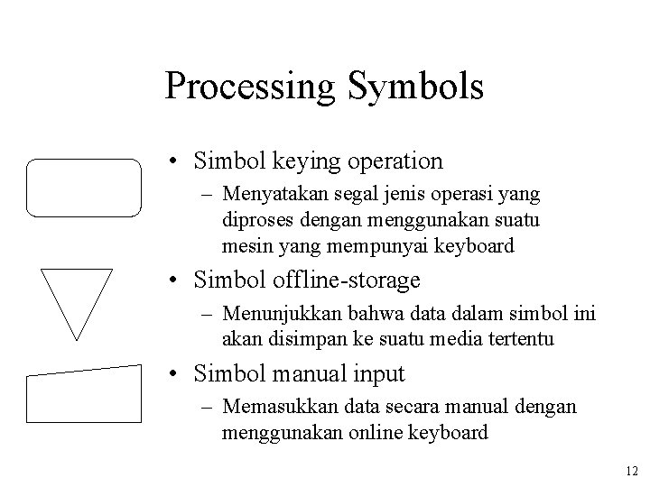 Processing Symbols • Simbol keying operation – Menyatakan segal jenis operasi yang diproses dengan