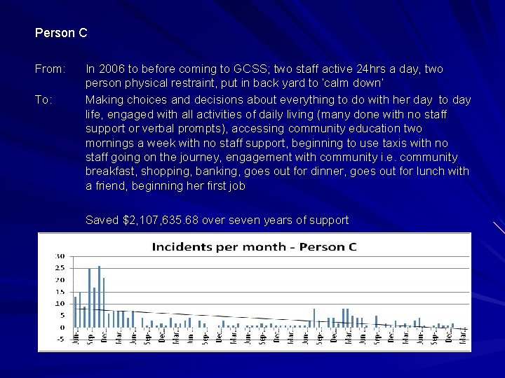 Person C From: To: In 2006 to before coming to GCSS; two staff active