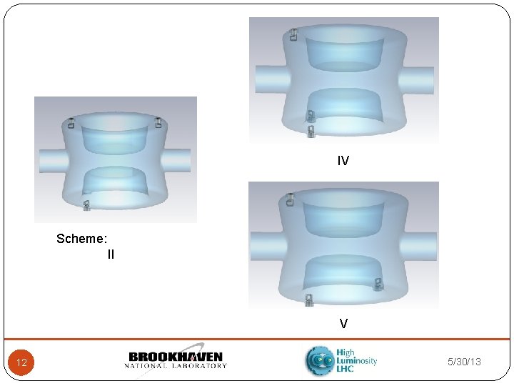 IV Scheme: II V 12 5/30/13 