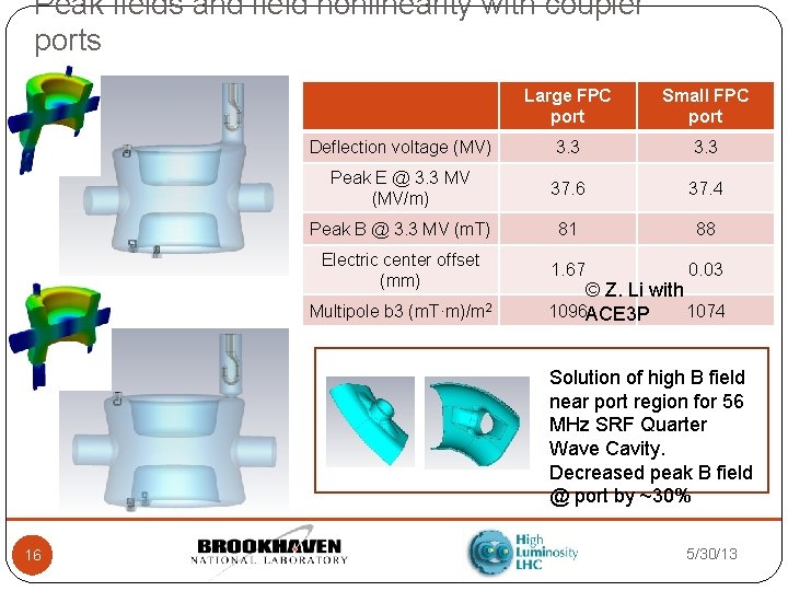 Peak fields and field nonlinearity with coupler ports Large FPC port Small FPC port