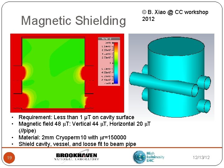 Magnetic Shielding © B. Xiao @ CC workshop 2012 • Requirement: Less than 1