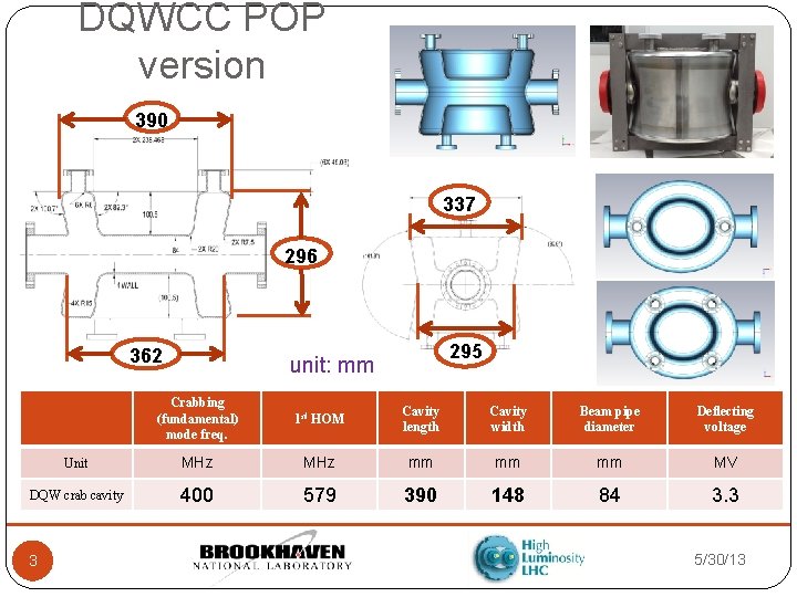 DQWCC POP version 390 337 296 362 295 unit: mm Crabbing (fundamental) mode freq.