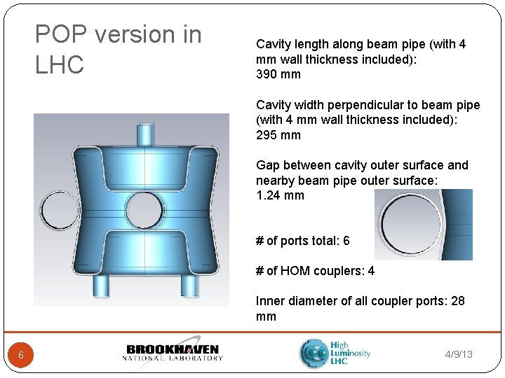 POP version in LHC Cavity length along beam pipe (with 4 mm wall thickness