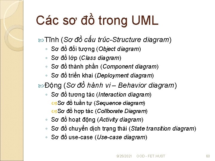 Các sơ đồ trong UML Tĩnh ◦ ◦ (Sơ đồ cấu trúc-Structure diagram) Sơ