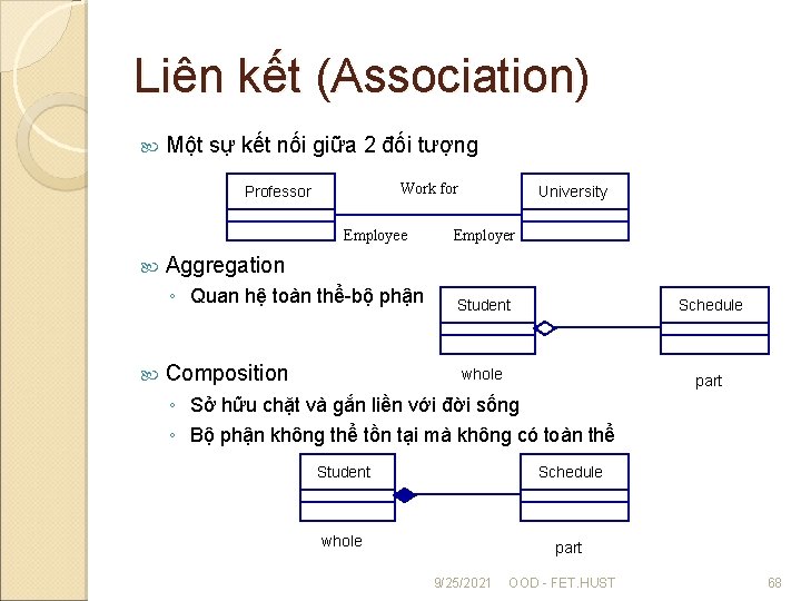 Liên kết (Association) Một sự kết nối giữa 2 đối tượng Work for Professor