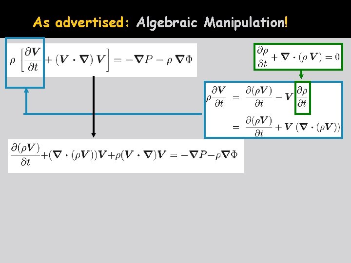 As advertised: Algebraic Manipulation! 