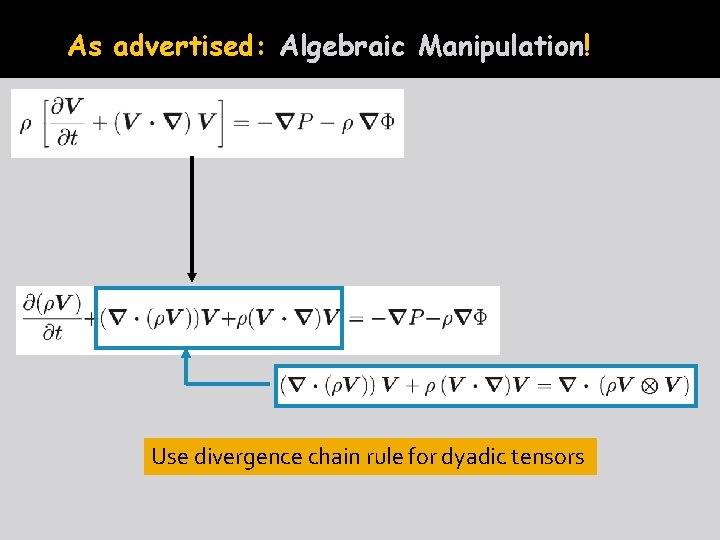 As advertised: Algebraic Manipulation! Use divergence chain rule for dyadic tensors 