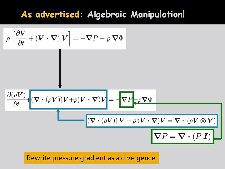 As advertised: Algebraic Manipulation! Rewrite pressure gradient as a divergence 